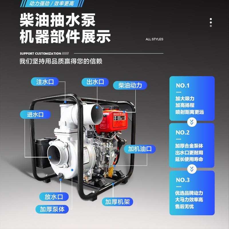 柴油款抽水泵电启动高扬程自吸泵农田灌溉大流量抽水机高压抽水泵