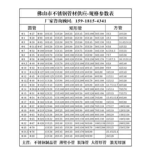 采购产品201不锈钢方管304圆管矩形管特大号管316L卫生级拉丝焊接
