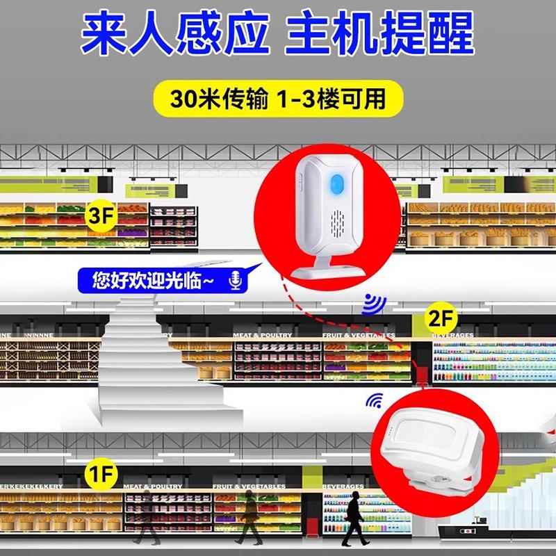 分体式光红感应门铃报警器欢迎临迎宾器店铺外YB-43进门防盗无应