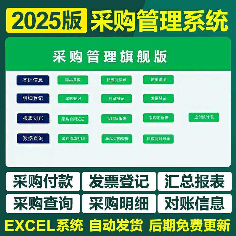2026采购管理excel表格系统采购单报价申请合同跟踪考核统计模板