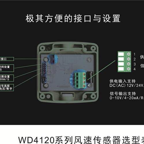 一体式管道式风速变送器风速仪4-20mA RS485 0-10V高精度