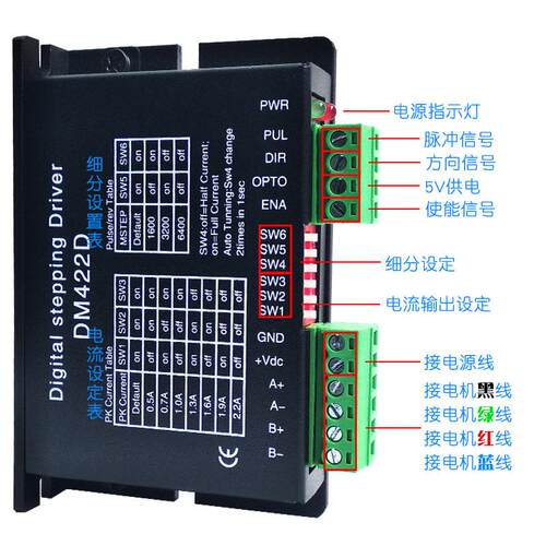 JSS厂家直销DM422D/M415D步进电机驱动器常州发货步进电机驱动器