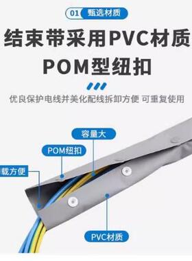 PVC扣式结束带钮扣线电77线绑捆带塑料卷式束带PCWB整卷75米