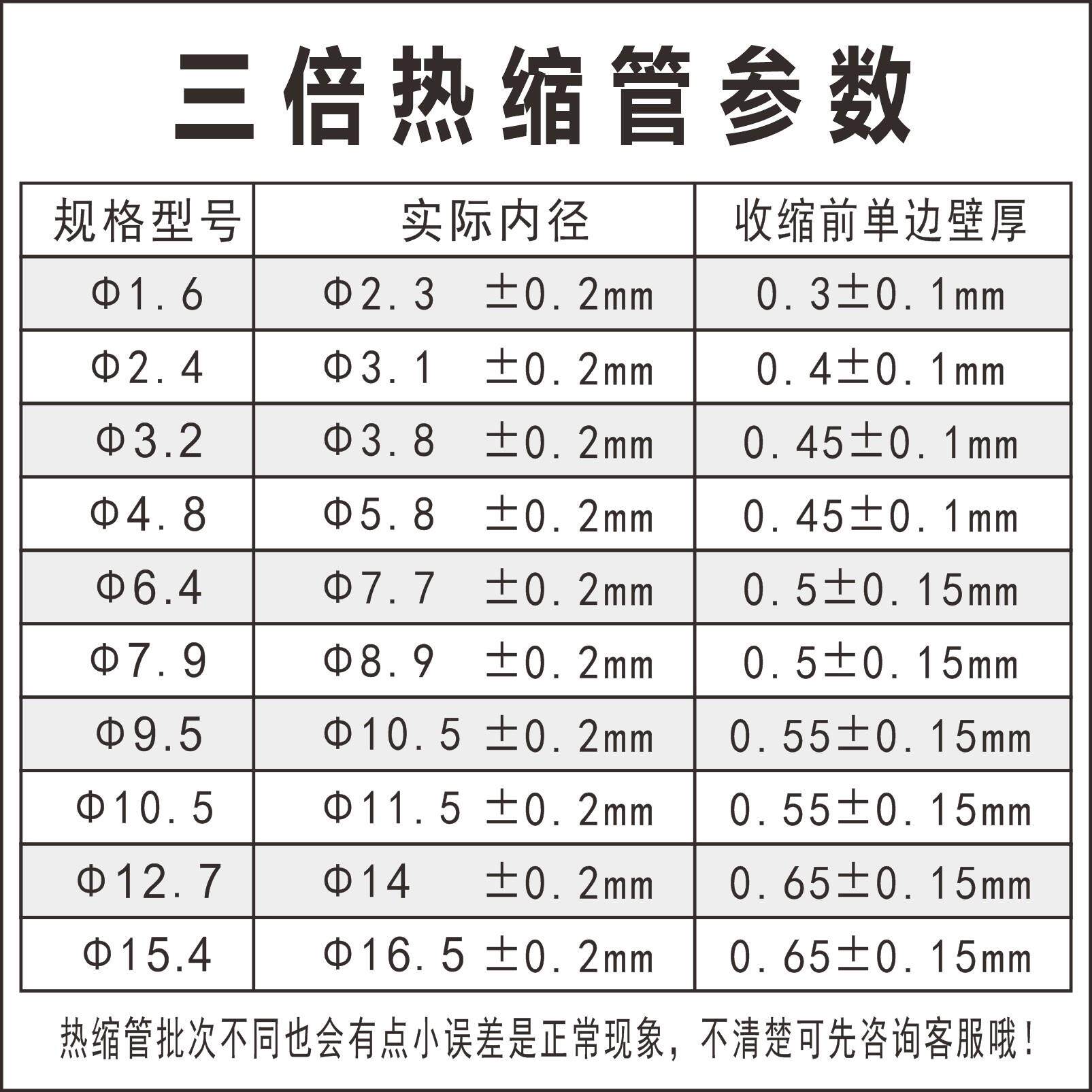 三倍带胶宿热缩管加厚水防3倍热管壁管环保套管双臂管含双胶耐磨
