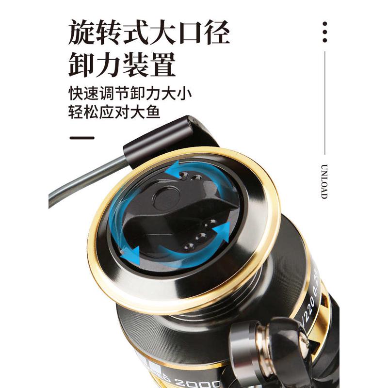 科迈雷直柄路亚纺车轮海钓金属远投抛投翘嘴马口鲈鱼打黑1000型号