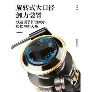 科迈雷直柄路亚纺车轮海钓金属远投抛投翘嘴马口鲈鱼打黑1000型号