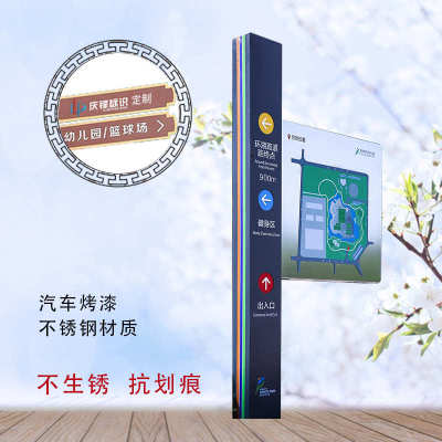 地产导向牌学校商场导视系统停车场仿木纹设计公司标识标牌导示牌