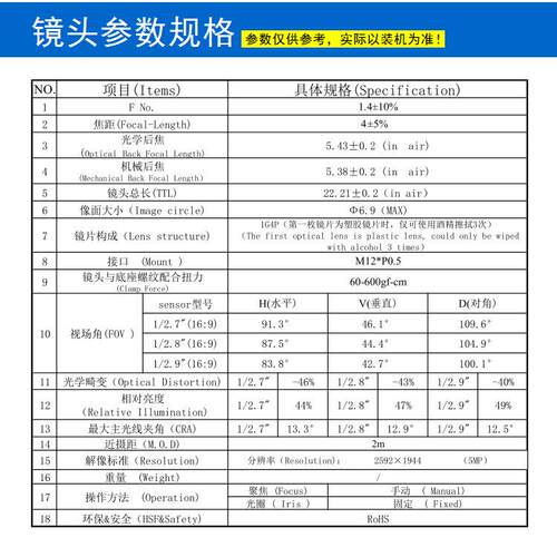 4mm焦距F1.4星光低照度 M12接口高清镜头5MP人脸识别可视门铃门禁
