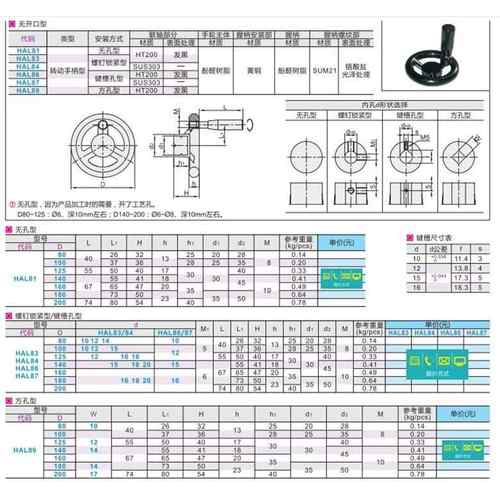 手轮HAL89-D80/D100/D125/D140/D160/D180/D200-W10/W12/W14/W17