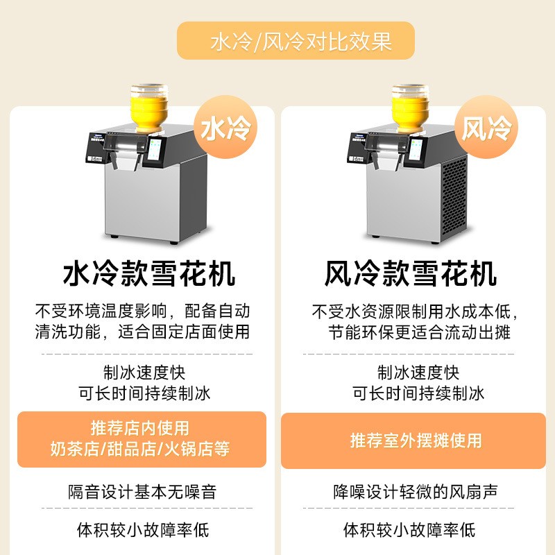 雪驰能韩式冰机商用绵冰机冰沙机牛奶绵冰机制花冰机奶茶334店火