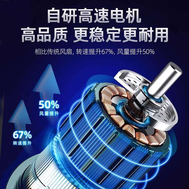 小霸王电风扇工业商用落地扇宿舍小型家用立式电扇大风力牛角扇