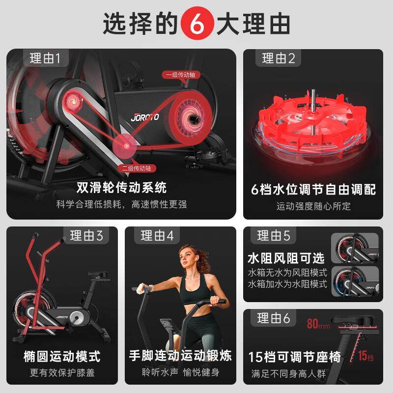 水动动阻感单车运家用ZBT综合训练器健身房XR5