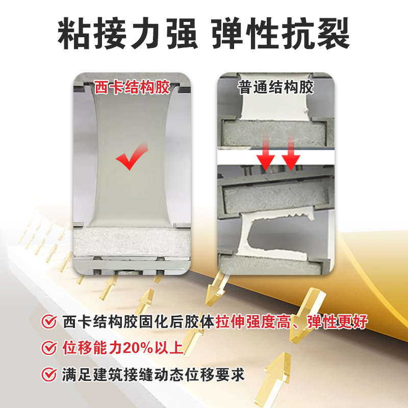 西卡结构胶sika-11FC建筑专用粘瓷砖外墙结构工程门窗防水密封胶