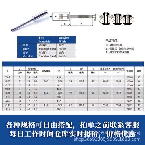 单鼓圆沉头304全不锈钢鼓股型抽芯拉铆钉结构拉钉M3.2M4M4.8