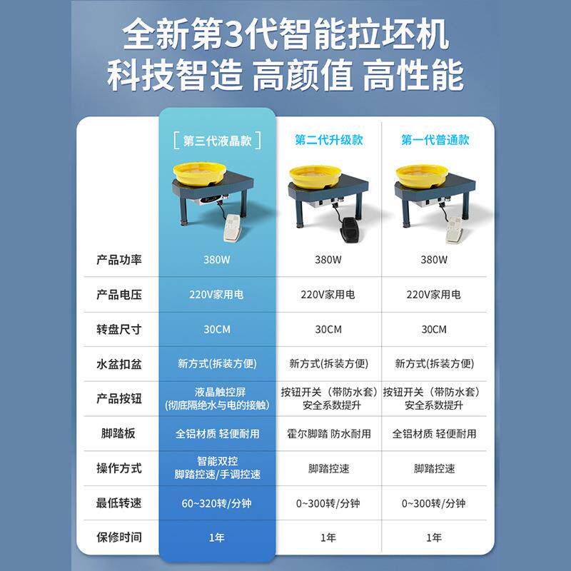 水流星陶艺拉坯机无极变速液晶触屏陶泥转盘工具陶艺设备TY-12