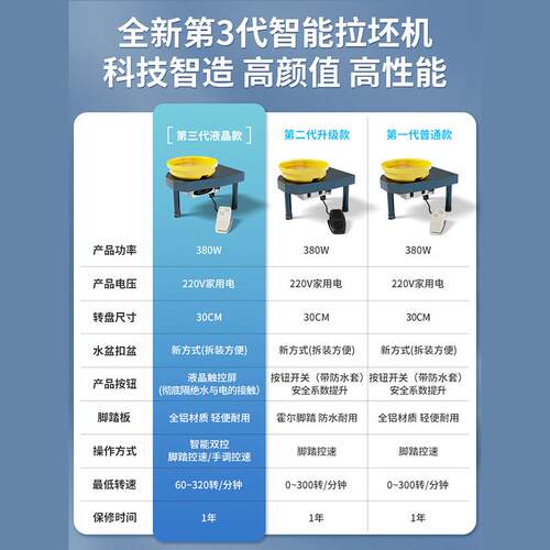 水流星陶艺拉坯机无极变速液晶触屏陶泥转盘工具陶艺设备TY-12