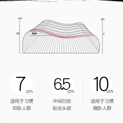 Memory Foam Pillow for Sleeping Bed Neck Support Cushion枕头
