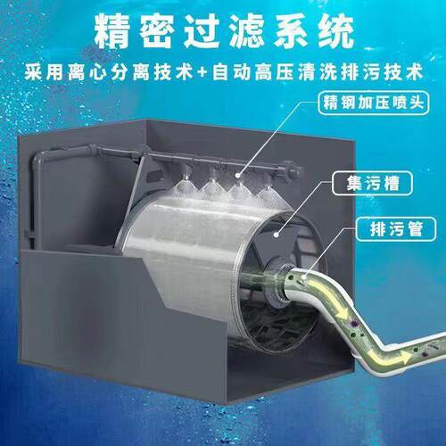 养pp鱼池殖转鼓微滤机自动反冲洗滤系统鱼便TNW分离器过环水循设