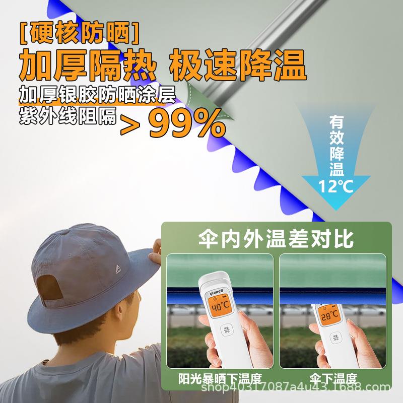 户外遮阳伞摆摊四方专用大雨伞防晒加厚大型商用雨棚太阳伞防风