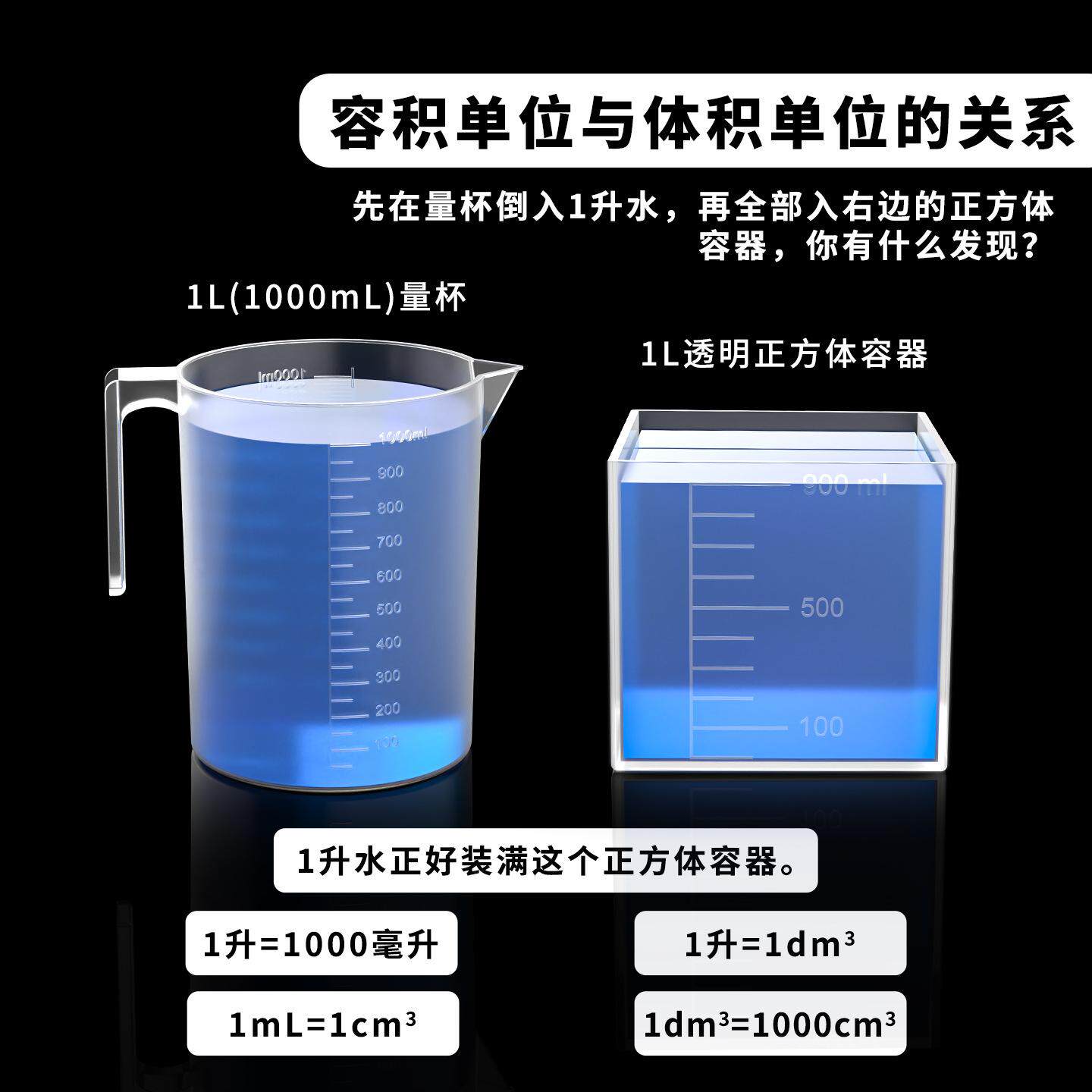孔雀鱼繁殖隔离杯缸外缸内用独立繁殖盒鱼产房生小鱼产子罐母鱼盒