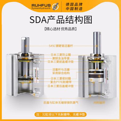 气动SDAJ气缸可调行程薄型20/25/32/40/50/63*20X30X50/100-20/50