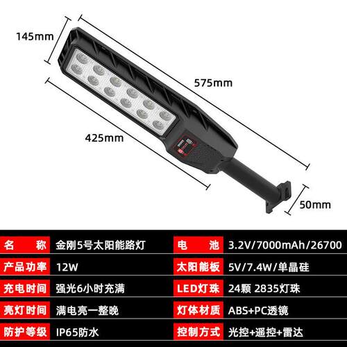 LED户外太阳能路灯智能雷达感应灯农村家用一体室外防水庭院壁灯