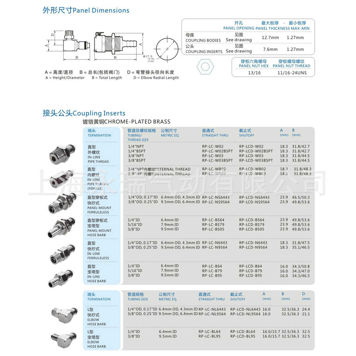 -lc20006ncz不锈钢| 款式rp头公快速  接头快3 cpc 拧20004系列分