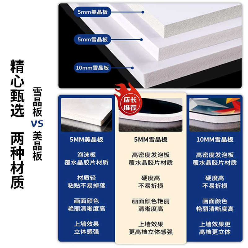 烤鱼店墙面装饰创意海报网红打卡布置餐饮饭店文化背景墙贴纸挂画,家居饰品,软装墙贴,淘宝优惠券,粉丝福利购,淘宝优惠卷