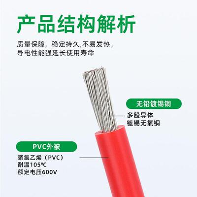 供应1015正标子24 电18 10 4AWG线备车载内部MAGA-102设连接电源