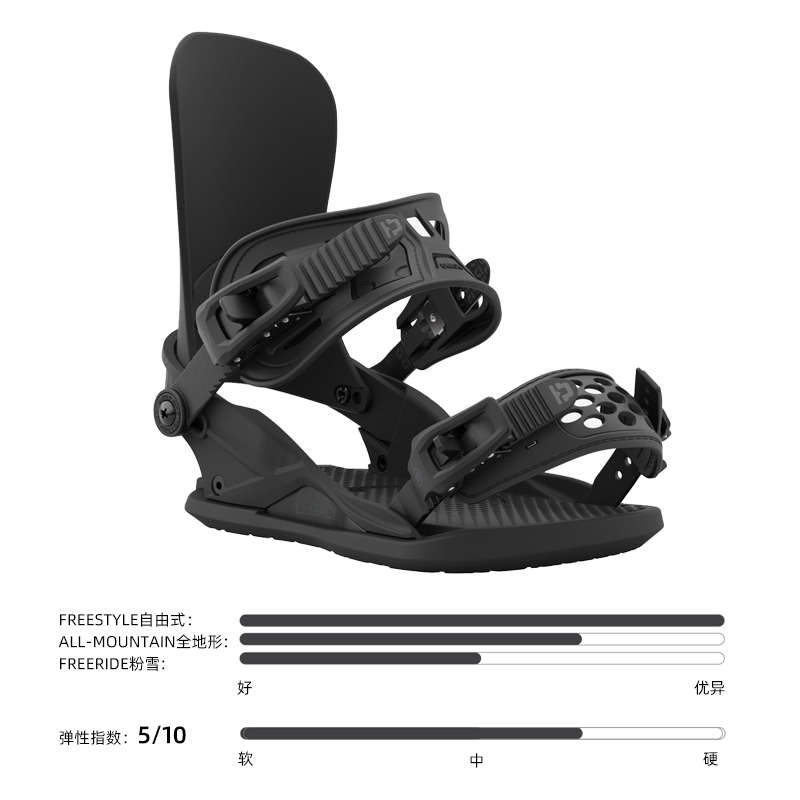 UNION固定器2324款女款Juliet/Legacy全能自由式滑行平花公园新款