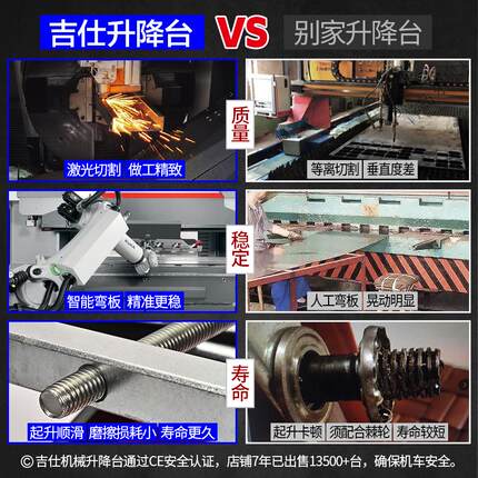 摩托车维修升降台电动车修理升降架起车架修车台升降机千斤顶工具