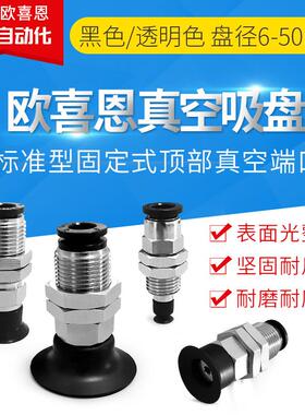 MVPKN/MVPKE/MVPKF6/8/10/15/20标准型真空吸盘机械手固定支架