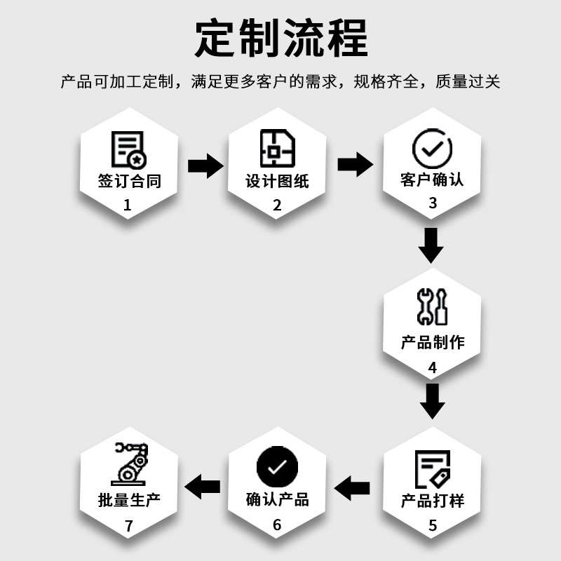 钣金机柜加工定制折弯焊接冲压件非标准设备外壳机箱外壳铁盒子