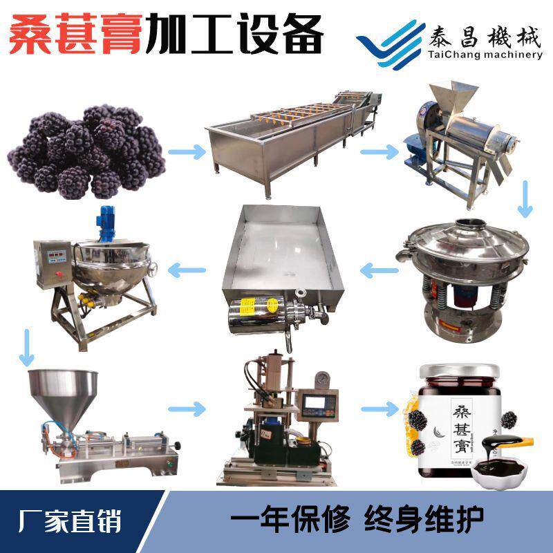 全套桑葚膏生产加工设备人参黄精归元膏山楂六物膏生产流水线
