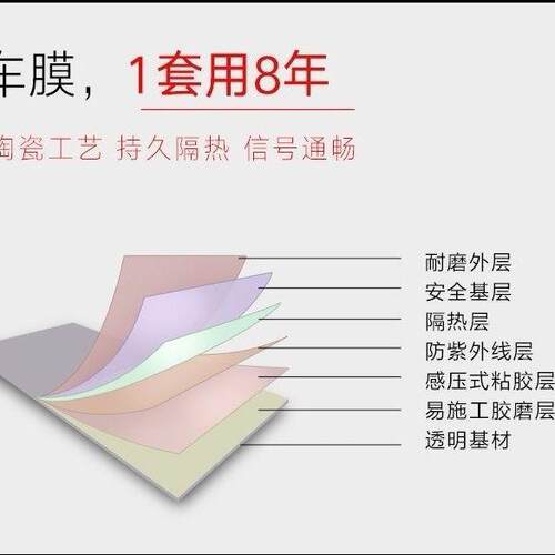 KDX康得新车膜T系列太阳膜汽车隔热膜玻璃防爆防晒膜康得新玻璃膜