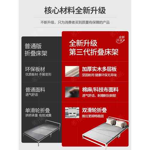 入柜式折叠床小户型家用款可收缩单人床四折隐形床带滑轮五金配件