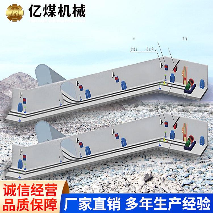 煤矿斜巷行人检测装置大量现货现货速发现货现发详情电询