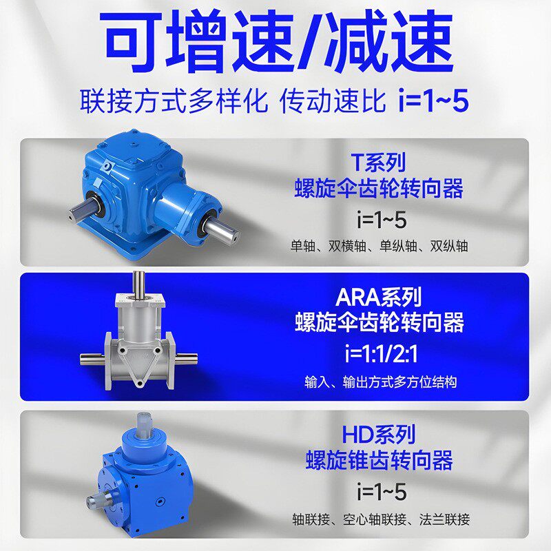 H1D7螺旋伞齿轮向箱十字向器精度高磨齿转换箱H转D伞3254齿转轮转