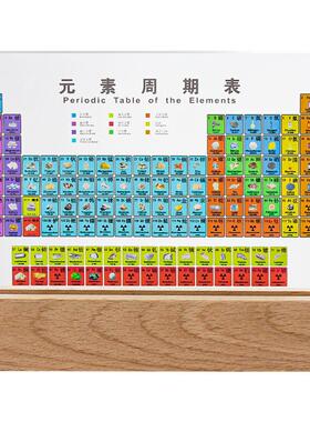 化学元素周期表初中实物装饰摆件