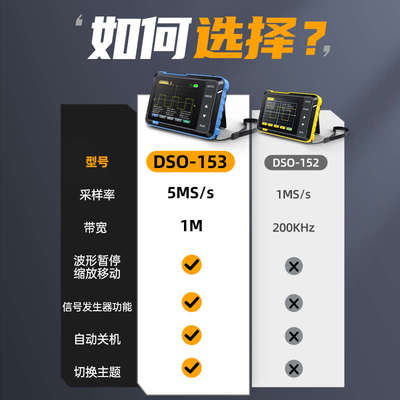 FNIRSI DSO153数字示波器二合一多功能便携迷你信号发生器1M带宽