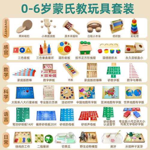 早教蒙氏教具训练梦幻丝蒙氏教具儿童智玩具托班日常数学套装