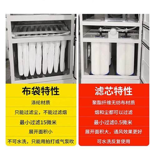 移动式滤筒除尘器脉脉冲量清型灰设备大风冲集灰机小脉MEY冲除尘