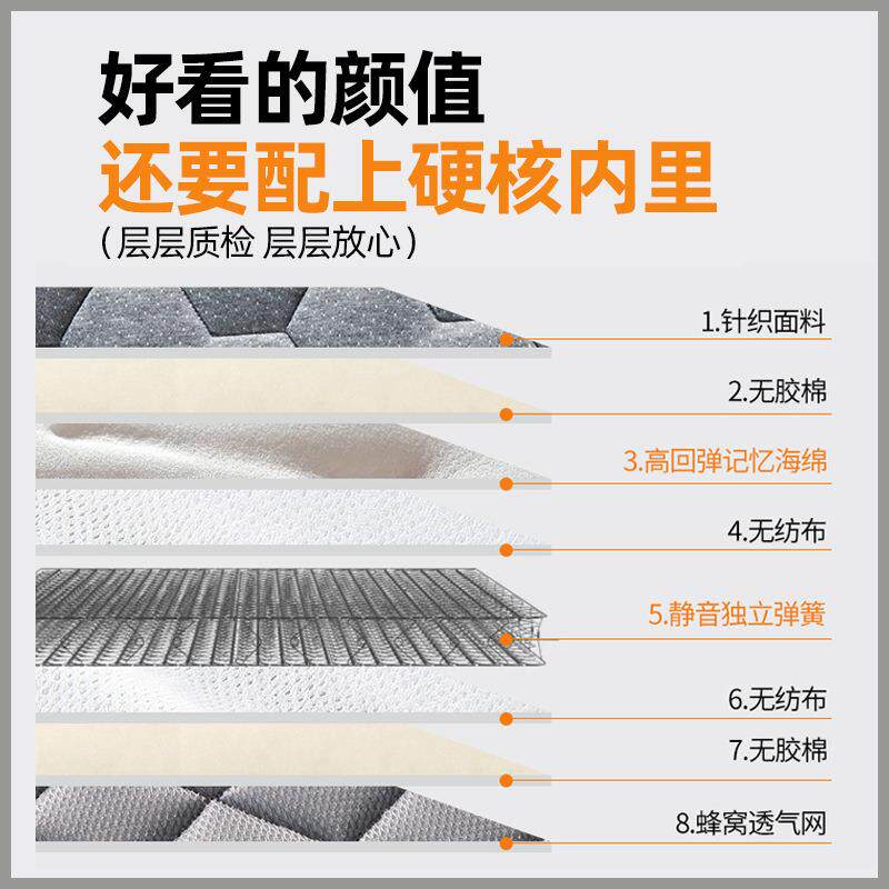 高回弹记忆店棉床垫2x2脊m床垫580酒家海绵床用垫护静音卷包弹簧