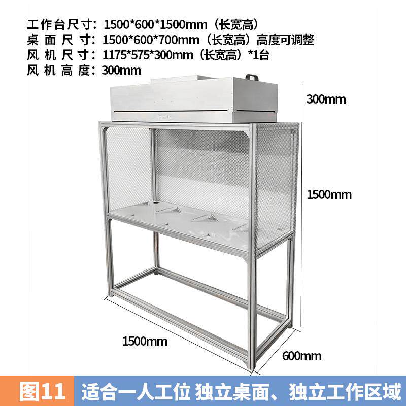 百级FFU无尘工作台洁净防尘室手机压屏维修贴合超净光学洁净棚