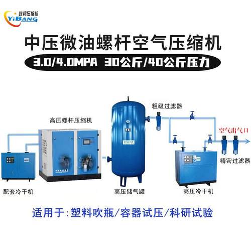 屹邦微油中高压塑料吹瓶二级压缩螺杆空压机3.0 4.0 mpa30 40公斤