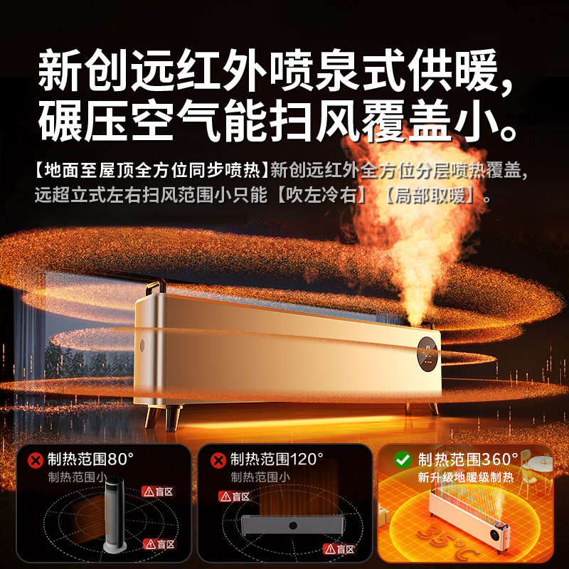 新款石墨烯踢脚线取暖器家用大面积冬季节能加湿器电暖气地暖风机