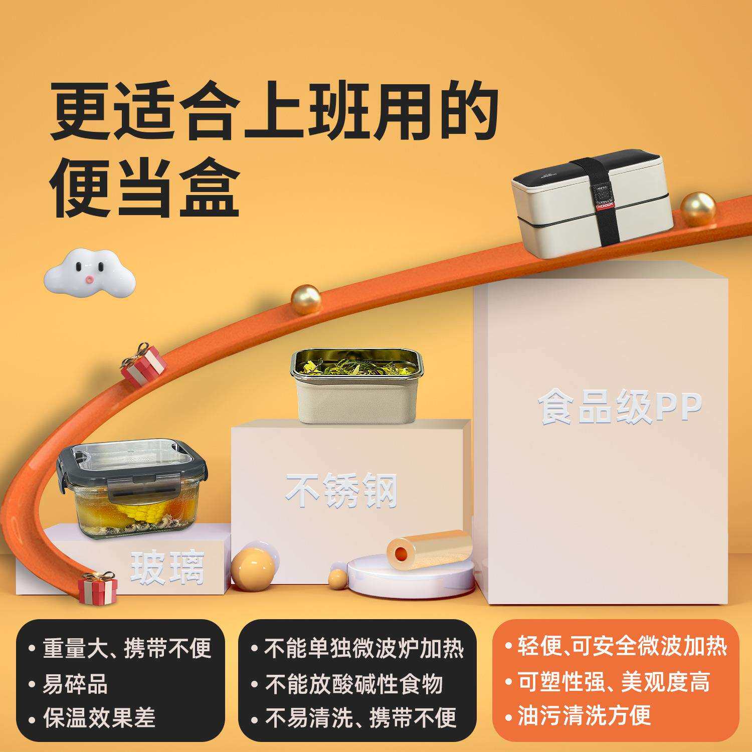 科罗恩便当盒双层饭盒上班族可微波炉加热保温日式可分格餐盒饭L^