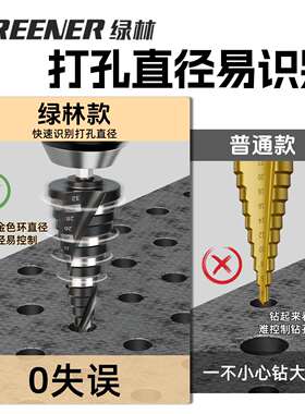 头绿阶林高MWO硬度宝塔开钻打孔金属孔器扩孔锥形梯不锈钢专用手