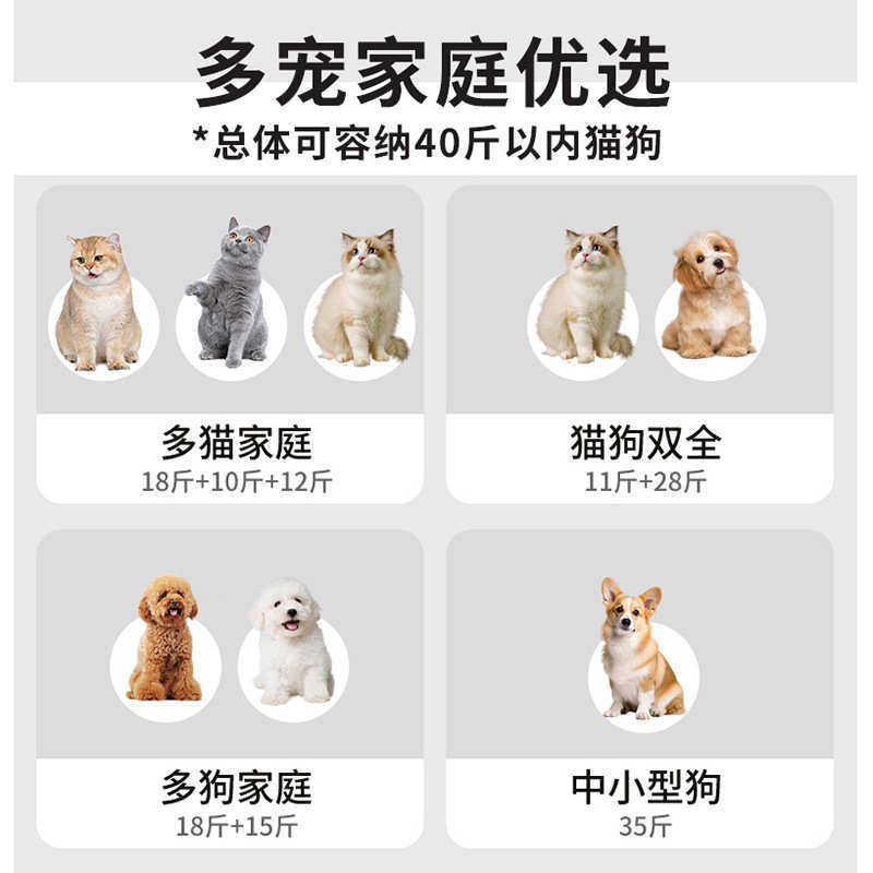宠物烘干箱猫咪狗狗烘干机5面出风宠物洗澡吹毛吹干箱吹水机