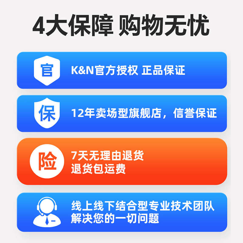 KN摩托机滤适用于珠峰凯越400X 500X 500F 321rr 机油滤芯滤清器